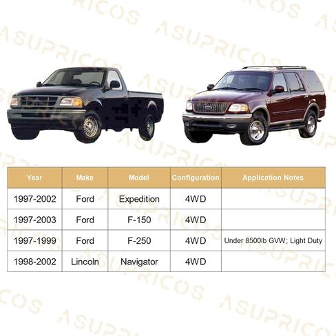 ASUPRICOS 4WD 4pcs Front Tie Rods Inner And Outer Complete Kit for 1997-2003 Ford Expedition F-150 F-250 Lincoln Navigator in Saudi Arabia