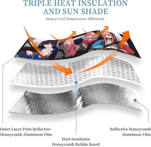Anime Car Windshield Sun Shade for Auto - Front Window Sun Shade Visor Shield Cover Block UV Rays - 51x27.5 in in Saudi Arabia
