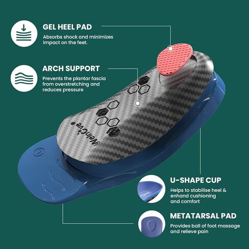 Plantar Fasciitis Arch Support Insoles - Welnove 3/4 Orthotic Inserts with Metatarsal Pad,Pain Relief Shoe Inserts for Lower Back,Knee, Heel,Plantar Fascia,Flat Feet Orthotic Insoles for Women 6-10 in Kuwait