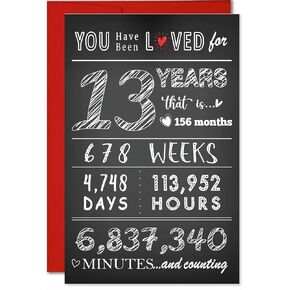 MegaCalendars Happy Birthday Card with Self-Adhesive Envelope for Daughter-in-Law Birthday Card, Cute Custom Party Designs, Premium 320 GSM Cardstock, Made in USA
