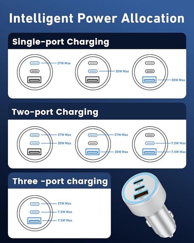 شاحن سيارة 67 واط 3 منافذ USB C، KENHAO مزدوج USB-C وUSB-A محول طاقة السيارة ولاعة السجائر شحن سريع لهاتف iPhone 15/14/13/12/11/Pro Max، iPad، Samsung Galaxy S24/S23/S22/ S21، بيكسل، هاتف أندرويد in Kuwait