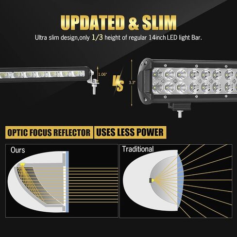 14 بوصة LED ضوء بار صف واحد 8800 LM الفيضانات وبقعة شعاع كومبو الطرق الوعرة القيادة ضوء سليم ضوء بار لبيك اب SUV ATV UTV شاحنة الوفير in Kuwait