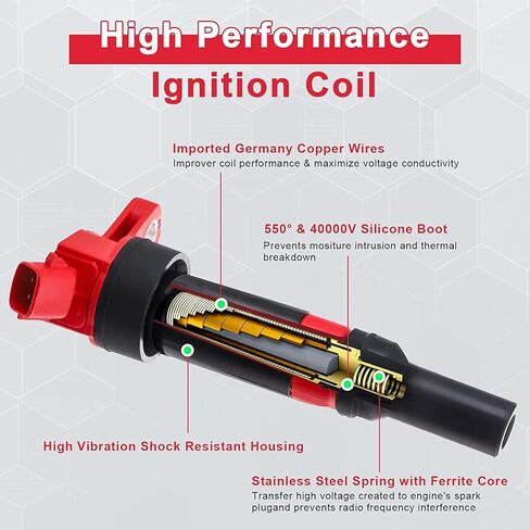 حزمة ملفات الإشعال CarBole UF651 متوافقة مع Hyundai Elantra Tucson Kia Fortes Soul 2011-2020 1.6L 1.8L 2.0L، بديل لـ 5C1861 C1804 1788511 273002E000 (مجموعة من 4) in Kuwait