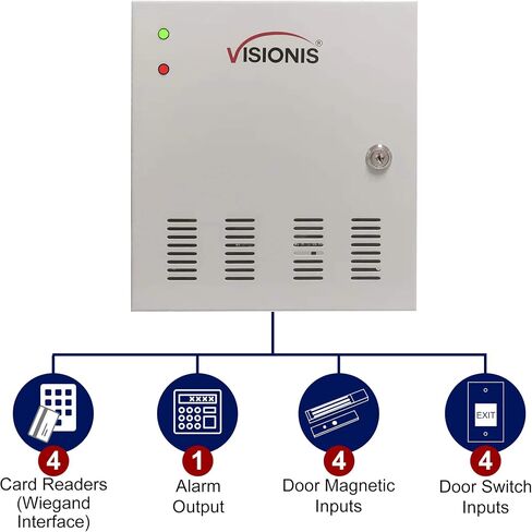 Visionis 4 Door Network Access Control Panel, TCP/IP, Software, Cabinet in Kuwait