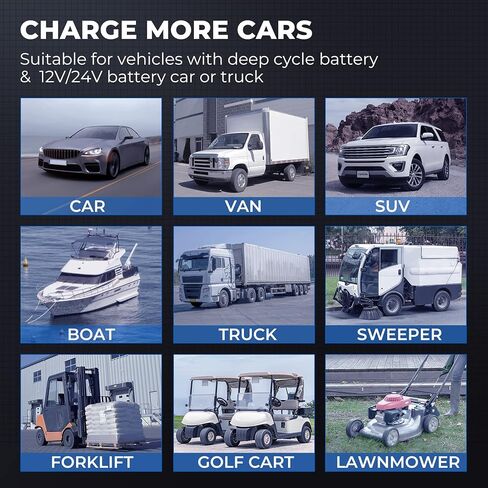 TOPDON 10 15 30 أمبير شاحن بطارية السيارة لسيارة 6 فولت/12 فولت/24 فولت، صيانة شاحن ديسلفاتور للإصلاح التلقائي، مصدر طاقة ثابت ومثبت الجهد لبرمجة وحدة التحكم الإلكترونية in Kuwait