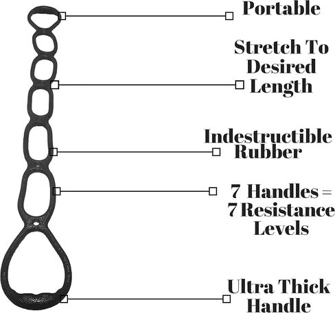 حزام تمارين المقاومة والتمدد من FOMI 7 | أداة تمديد الظهر والقدم والساق واليد، أداة تمرين الذراع | محمول | للتمرين في المنزل أو مركز اللياقة البدنية، والعلاج الطبيعي in Kuwait