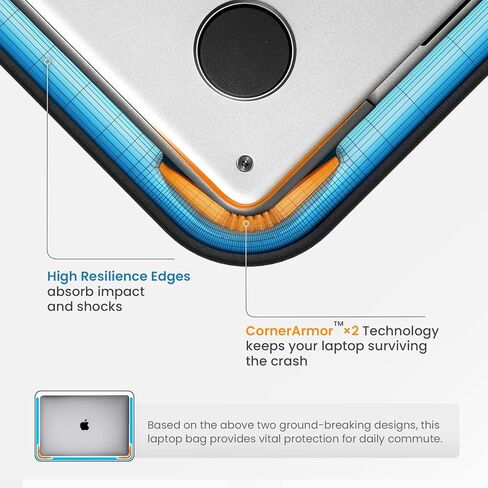حقيبة حمل كمبيوتر محمول واقية من Tomtoc لجهاز MacBook Air M2/A2941 الجديد مقاس 15 بوصة 2023،16 بوصة MacBook Pro M3/M2/M1 Pro/Max A2991 A2780 A2485 2023، Dell XPS 15 Plus، حقيبة ملحقات الكمبيوتر المحمول المقاومة للماء in Kuwait