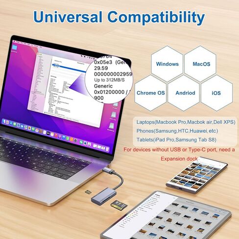 UHS-II SD 4.0 Card Reader, 2 in 1 Type-C SD Memory Card Reader for iPhone 15/Android Phone/iPad/Mac/Laptop/Mini PC/Tablets,Support SD Micro SD SDXC SDHC MMC RS-MMC Micro SDXC UHS-II and UHS-I Cards in Kuwait