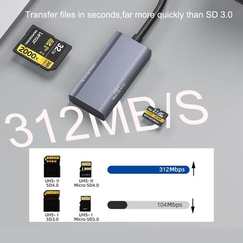 UHS-II SD 4.0 Card Reader, 2 in 1 Type-C SD Memory Card Reader for iPhone 15/Android Phone/iPad/Mac/Laptop/Mini PC/Tablets,Support SD Micro SD SDXC SDHC MMC RS-MMC Micro SDXC UHS-II and UHS-I Cards in Kuwait