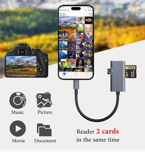 UHS-II SD 4.0 Card Reader, 2 in 1 Type-C SD Memory Card Reader for iPhone 15/Android Phone/iPad/Mac/Laptop/Mini PC/Tablets,Support SD Micro SD SDXC SDHC MMC RS-MMC Micro SDXC UHS-II and UHS-I Cards in Kuwait