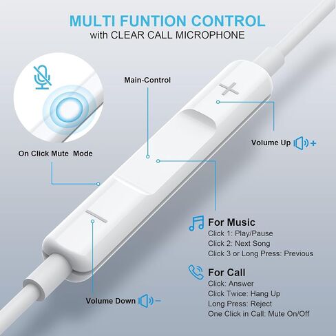 2 Pack USB C Headphones for iPhone 15 Pro Max iPad, Wired Earbuds with Microphone HiFi Stereo Surround Sounds Volume Contorl Compatible for Samsung S24 Ultra S23 S22 S21 S20 Pixel 8 7 6 in Saudi Arabia