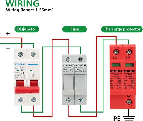 Wengart Surge Protective Arrester Device,DC500V 2P 20~40kA 36mm DIN Rail Mount,Low Voltage Arrester Device for Lightning Protection Power Distribution and Control Appliances in Saudi Arabia