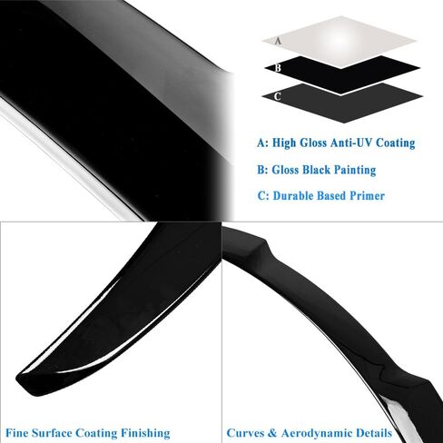 Trunk Spoiler Wing Compatible with 2020-2024 Tesla Model Y Spoiler, Carbon Fiber Hydro-Dipping (SP Type) in Saudi Arabia