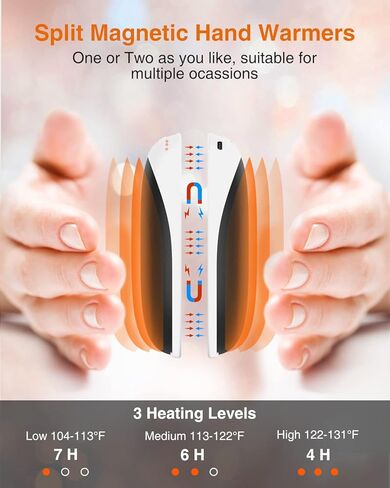 Magnetic Hand Warmers Rechargeable 2 Pack, Lafhome 5000mAh Reusable Portable Hand Warmer/Power Bank, 2 in 1 Electric Pocket Warmer Great for Outdoor, Hunting, Golf, Camping, Warm Gifts for Women Men in Saudi Arabia