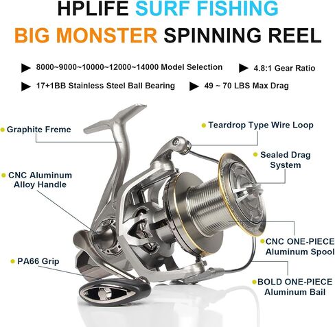 Saltwater Spinning Reel, 8000-14000 Heavy Duty Big Game Fishing Surf Reel Long Casting 17+1 BB Ultra Smooth, 4.8:1 High Speed Gear Ratio, 70LBS Max Drag Power in Saudi Arabia