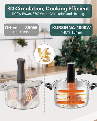 Sous Immersion Circulator, Vide Machine, Sous Vide Cooker 1100W, Precisional Cooker with Touch Control, Accurate Temperature, Fast Heating, Time Control, Ultra-quiet, IPX7 Waterproof in Saudi Arabia