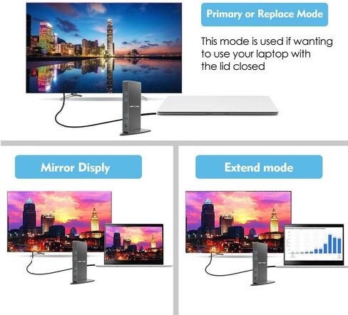 محطة إرساء WAVLINK USB 3.0 وUSB C عالمية للكمبيوتر المحمول شاشة عرض فيديو مزدوجة HDMI وDVI وVGA و6 منافذ USB 3.0، جيجابت إيثرنت، صوت، دعم Windows، MacOS 10.14 لاحقًا، Ubuntu 20.04,22.04 in Saudi Arabia