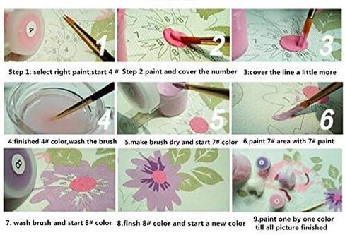 Sonby Wine Bar Girl Paint by Numbers Kits for Adult Kids DIY Painting by Number for Home Wall Decor,16"x20" Unmounted in Kuwait