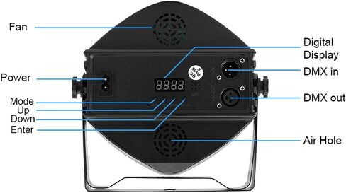 حزمة من قطعتين من إضاءة المسرح RGB، 36 LED Dj Par Lights، إضاءة للأحداث، تنشيط الصوت، التحكم عن بعد وDMX، لحفلات الزفاف، الحفلات، الحفلات الموسيقية، المهرجانات in Kuwait