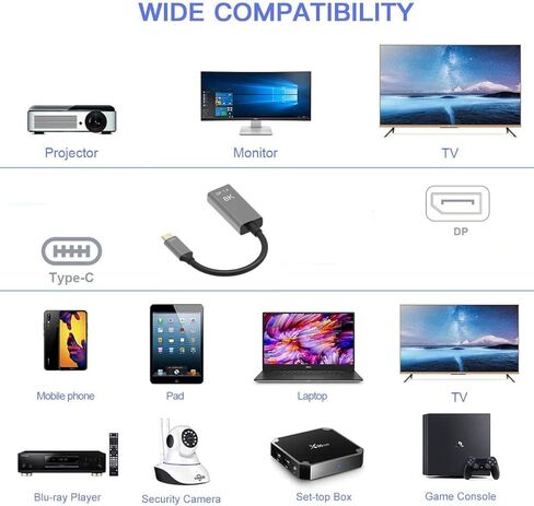 كابل USB C إلى DisplayPort 1.4 8K 8K@60 هرتز 4K@144 هرتز ذكر إلى أنثى محول Thunderbolt 3 إلى DisplayPort محول 25 سم in Kuwait