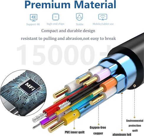 Lightning to HDMI Adapter Cable for iPhone,[Apple MFi Certified] 1080P HDTV Cable Adapter Digital AV Sync Screen Connector Compatible with iPhone/iPad/iPod on HD TV Monitor Projector - 6.6 Feet/2M in Kuwait