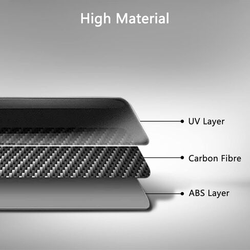 Door Armrest Interior Panel Trim Cover Carbon Fiber Pattern Compatible with Honda 10th Civic 2016-2021 Accessories in Kuwait