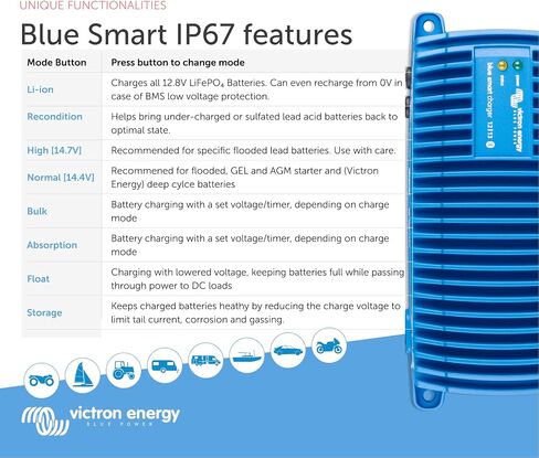 Victron Energy Blue Smart IP67 12-Volt 13 amp 120VAC Battery Charger with NEMA 5-15 Plug (Bluetooth) in Saudi Arabia