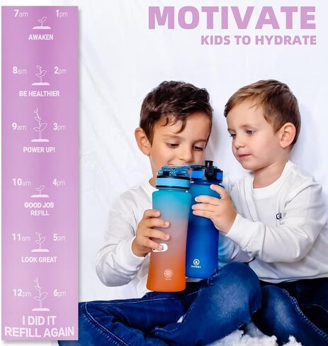 Kids Water Bottle with Spout Lid, 15oz BPA Free Tritan Lightweight Durable Leakproof, Fits Kids Hand Perfectly, with Time Marker, Lockable One Handed Flip Lid (Blue) in Saudi Arabia