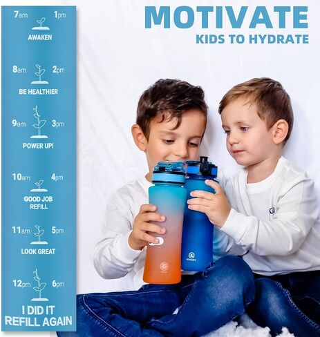 Kids Water Bottle with Spout Lid, 15oz BPA Free Tritan Lightweight Durable Leakproof, Fits Kids Hand Perfectly, with Time Marker, Lockable One Handed Flip Lid (Blue) in Saudi Arabia