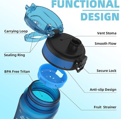 Kids Water Bottle with Spout Lid, 15oz BPA Free Tritan Lightweight Durable Leakproof, Fits Kids Hand Perfectly, with Time Marker, Lockable One Handed Flip Lid (Blue) in Saudi Arabia