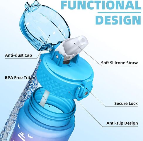 Kids Water Bottle with Spout Lid, 15oz BPA Free Tritan Lightweight Durable Leakproof, Fits Kids Hand Perfectly, with Time Marker, Lockable One Handed Flip Lid (Blue) in Saudi Arabia
