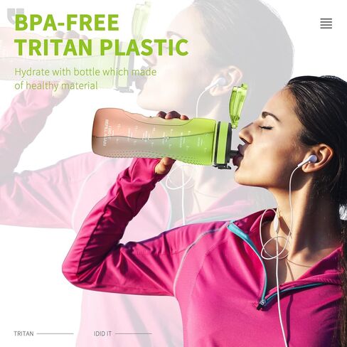 زجاجة مياه للأطفال مع غطاء فوهة، 15oz خالية من مادة BPA، خفيفة الوزن ومتينة ومضادة للتسرب، تناسب أيدي الأطفال تمامًا، مع علامة للوقت، غطاء قابل للقفل بيد واحدة (أزرق) in Kuwait
