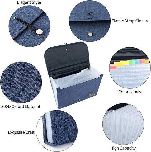 Uquelic 13Pockets Canvas Oxford Expanding File Folder - Waterproof A4 Business Expandable Document Organizer with Labels/Letter Size Accordion File Storage Simple Style Briefcase Bag (Blue) in Saudi Arabia