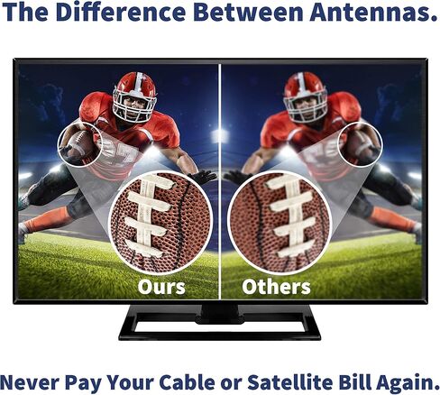 محدث! هوائي تلفزيون خارجي مضخم بطول 150 ميلًا - استقبال عالي 4K/1080 بكسل + كابل RG6 بطول 60 قدمًا - جهاز تحكم لاسلكي يدور بمحرك قوي بزاوية 360 درجة - تركيب سريع + وظيفة تلفزيونين in Saudi Arabia