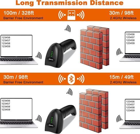 Alacrity Wireless Bluetooth Barcode Scanner 1D Laser Cordless Barcode Scanner,Versatile One-to-one Mode or More-to-one Mode Handhold Bar Code Scanner with Battery Level Indicator in Saudi Arabia