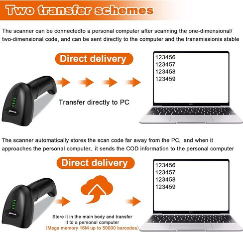 Alacrity Wireless Bluetooth Barcode Scanner 1D Laser Cordless Barcode Scanner,Versatile One-to-one Mode or More-to-one Mode Handhold Bar Code Scanner with Battery Level Indicator in Saudi Arabia