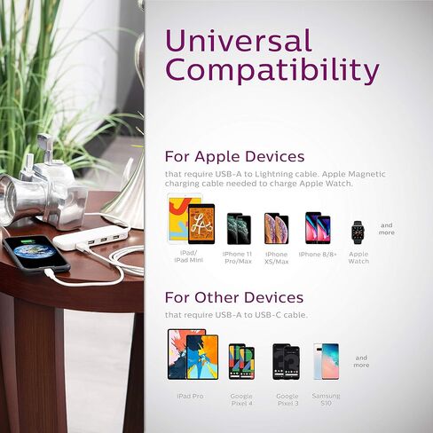 Philips 24W USB Charging Station, 2 Pack, for iPhone 12/11/Pro/Max/XS/XR/X/8, iPad Pro, Samsung Galaxy S21/S10/S9/Plus, Google Pixel 5/C/3/2/XL, USB-A, 6 ft. Braided Cord, DLK2502/27 in Saudi Arabia