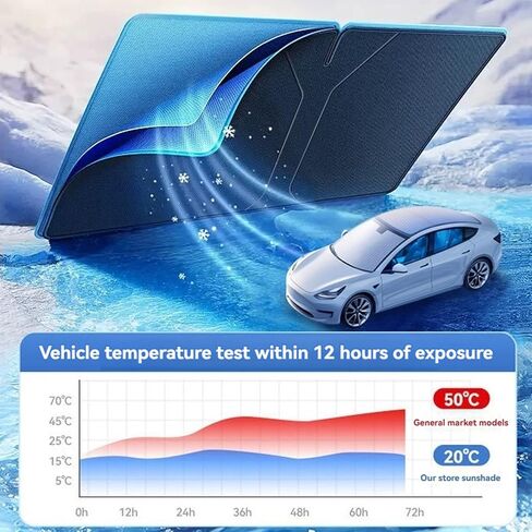 Windshield Sun Shade for BMW 3 Series 2019-2024 Double Layer 240T Front Window Shade Custom Fit Sun Visor Foldable Shade Blocks UV Rays Summer Must Have Car Accessories in Saudi Arabia
