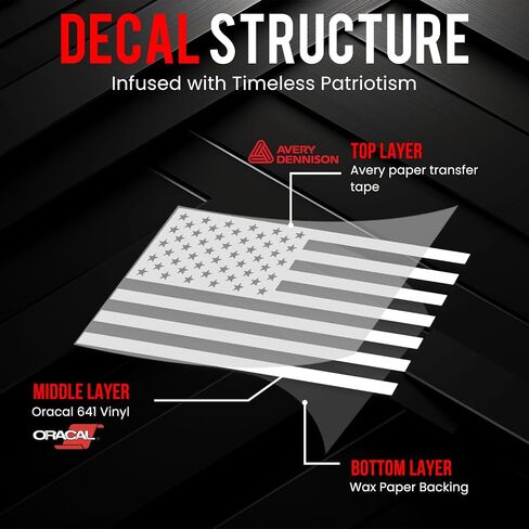 GRITKULTURE Subdued American Flag Decal Stickers 2 Pack for Cars, Trucks, Hard Hats, Laptops, Tumblers, and Window Police Military Tactical US Flag (Black) in Saudi Arabia