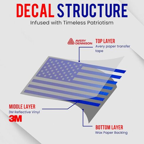 GRITKULTURE Subdued American Flag Decal Stickers 2 Pack for Cars, Trucks, Hard Hats, Laptops, Tumblers, and Window Police Military Tactical US Flag (Black) in Saudi Arabia