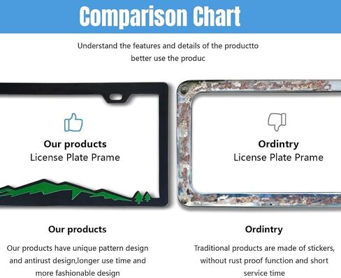 2PCS Mountain License Plate Frame Bracket Holder, Premium License Plate Covers with Screw Caps Cover Set Car Accessories (Black 2) in Saudi Arabia