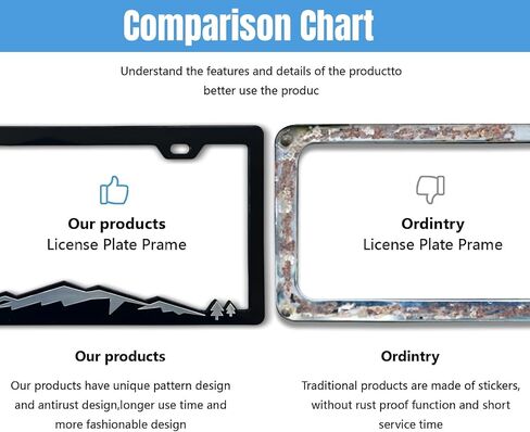 2PCS Mountain License Plate Frame Bracket Holder, Premium License Plate Covers with Screw Caps Cover Set Car Accessories (Black 2) in Saudi Arabia