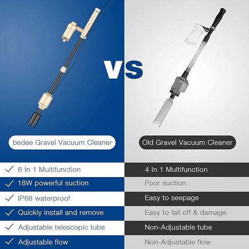 مكنسة كهربائية لتنظيف الحصى من بيدي، منظف الحصى لخزان الأسماك، مجموعة مكنسة كهربائية أوتوماتيكية 6 في 1 لتغيير المياه وغسل الرمال مع تدفق مياه قابل للتعديل، تيار مستمر 12 فولت، 18 وات in Kuwait
