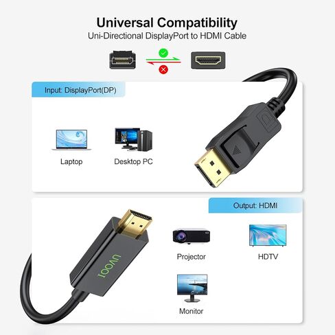 DisplayPort (DP) to HDMI Cable 6 Feet 2-Pack, Display Port to HDMI Cable 6FT Male to Male Adapter 1080P@60Hz Support Video and Audio - Gold-Plated in Saudi Arabia