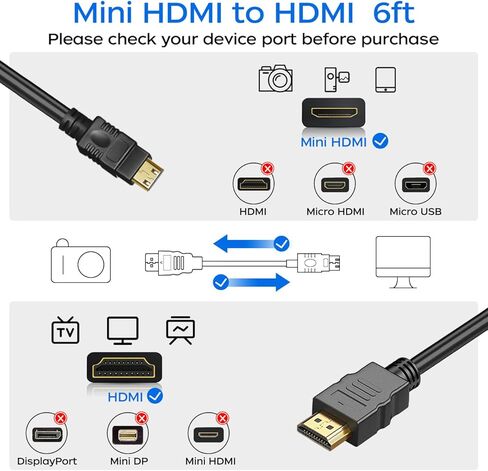 كابل HDMI صغير إلى HDMI بطول 6 أقدام، 2 حزمة HDMI إلى محول HDMI ثنائي الاتجاه عالي السرعة للتلفزيون عالي الدقة والكمبيوتر اللوحي والكاميرا وكاميرا الفيديو وبطاقة الرسومات، Raspberry Pi Zero W، Sony، Nikon Z6، Canon EOS in Kuwait