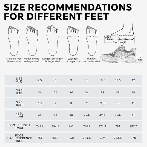 SPIEZ Safety Shoes for Men, Oilproof Composite Toe Work Shoes Non Slip Hiking Shoes ，Black Green US 7.5-12 in Saudi Arabia