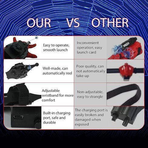 Spider Web Shooter - Web Launcher String Shooters Toy for Kids [Electric Reel-in] - Cool Gadgets String Gloves Shooters Toy for Superhero Role-Play in Saudi Arabia