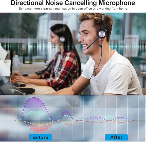 Wired Silver 3.5mm/USB Headset - Noise Cancelling Mic, Multi-Device Compatibility, Durable Wired PC Headset for Dragon Dictation, Webinar Teams Skype Zoom Call, USB-A Headphones for Office Work Home in Saudi Arabia