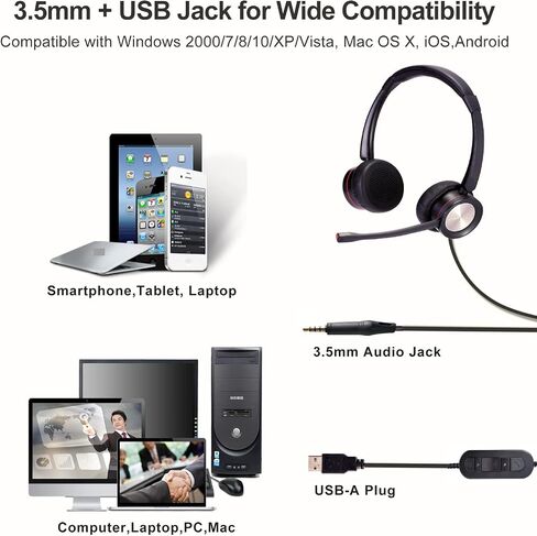 Wired Silver 3.5mm/USB Headset - Noise Cancelling Mic, Multi-Device Compatibility, Durable Wired PC Headset for Dragon Dictation, Webinar Teams Skype Zoom Call, USB-A Headphones for Office Work Home in Saudi Arabia