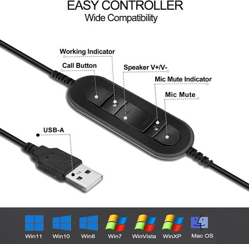 Wired Silver 3.5mm/USB Headset - Noise Cancelling Mic, Multi-Device Compatibility, Durable Wired PC Headset for Dragon Dictation, Webinar Teams Skype Zoom Call, USB-A Headphones for Office Work Home in Saudi Arabia